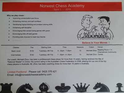 Norwest Chess Academy