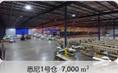 高薪诚招仓库理货员男女不限招聘25人 ...